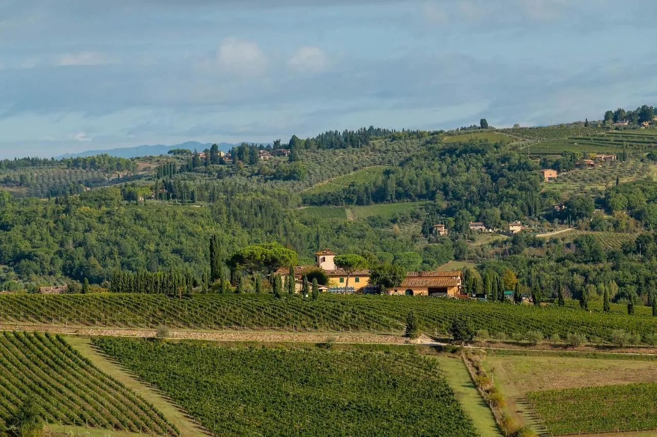 Viticcio Villa Greve in Chianti