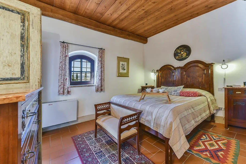 Viticcio Villa Greve in Chianti Italy