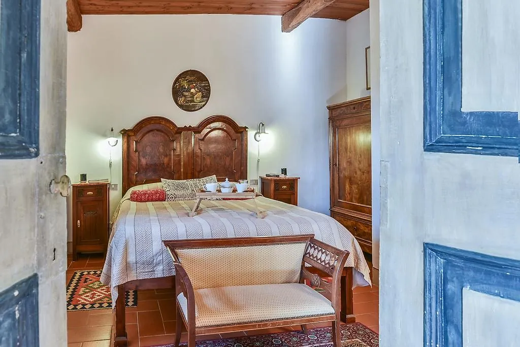 Viticcio Villa Greve in Chianti Farm stay