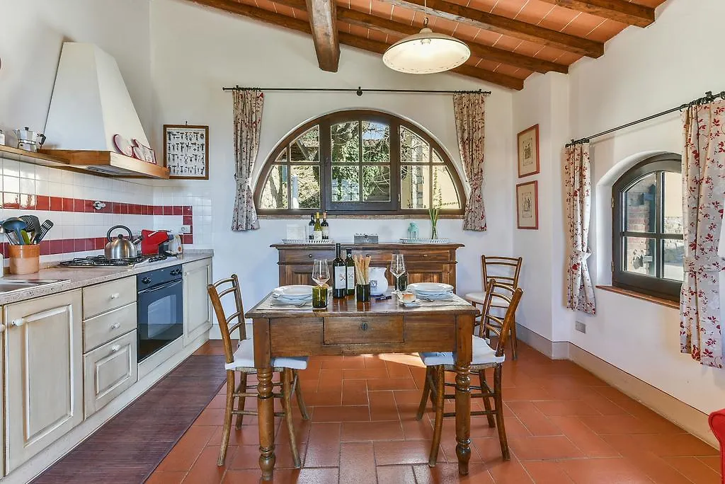 Viticcio Villa Greve in Chianti