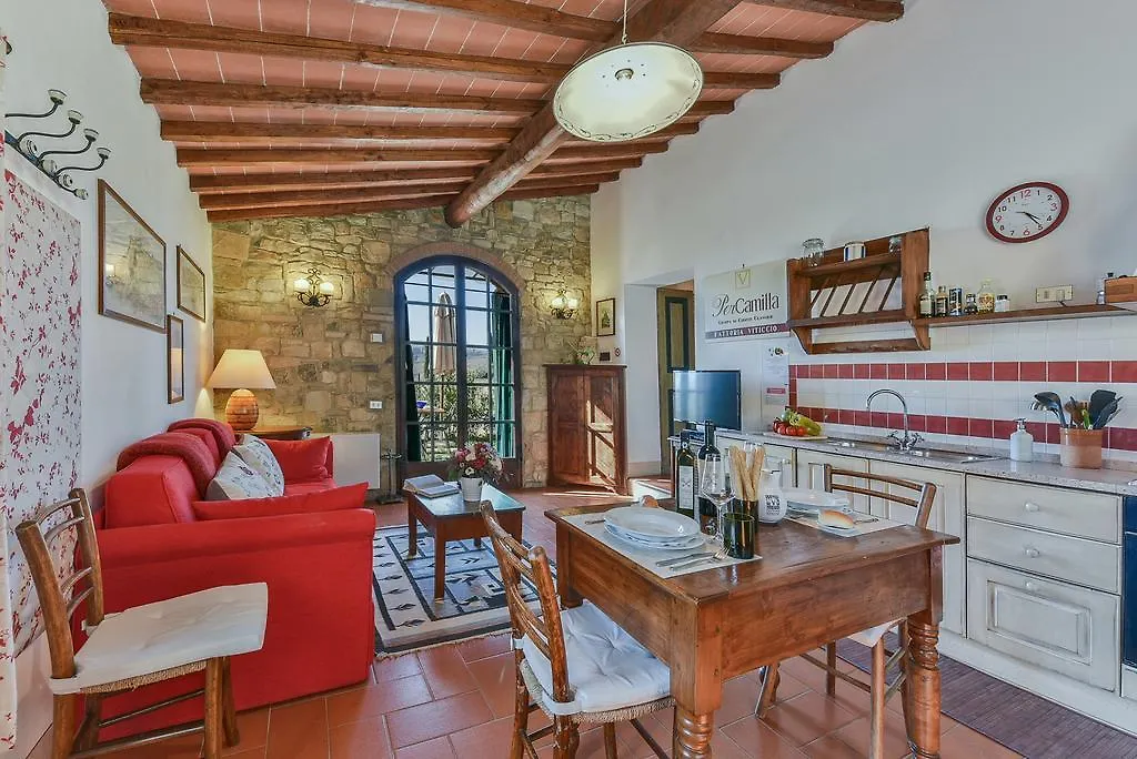 Viticcio Villa Greve in Chianti