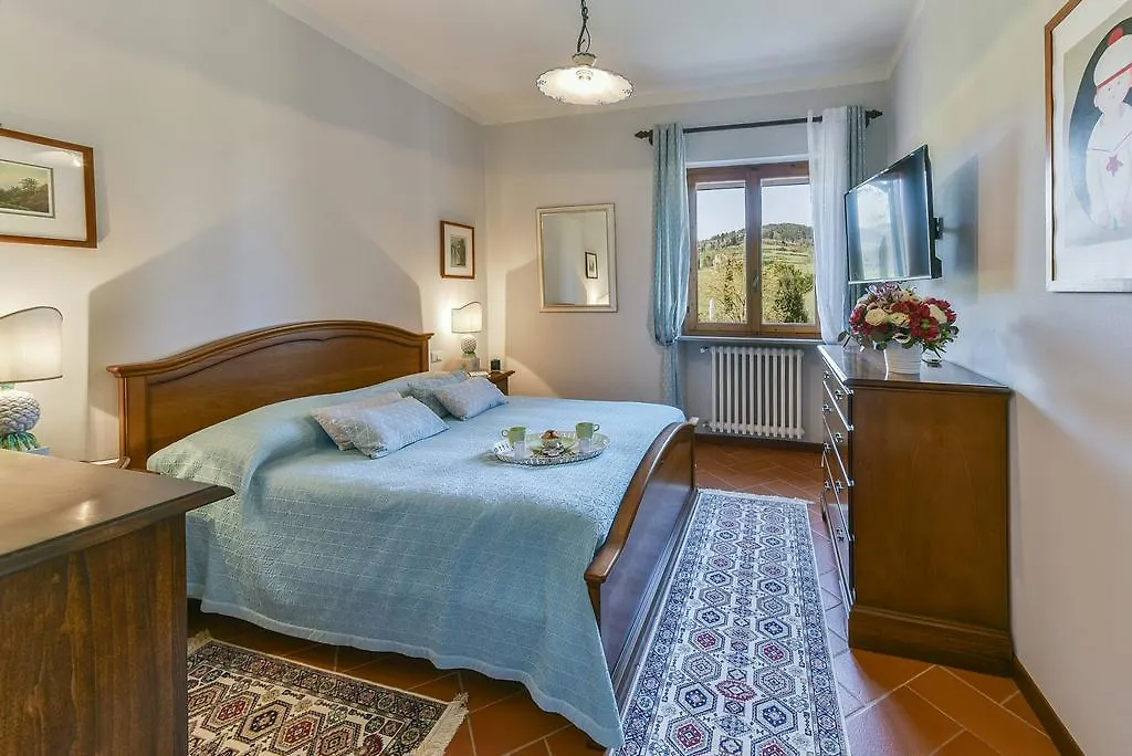 Viticcio Villa Greve in Chianti