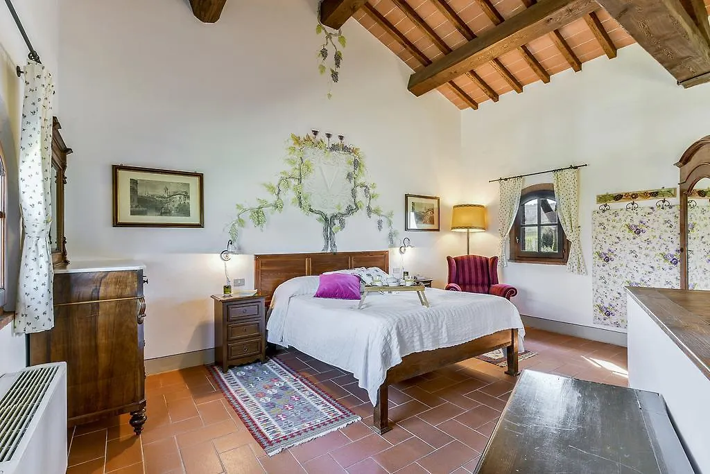 Farm stay Viticcio Villa Greve in Chianti