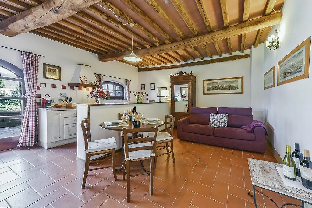 Farm stay Viticcio Villa Greve in Chianti Italy