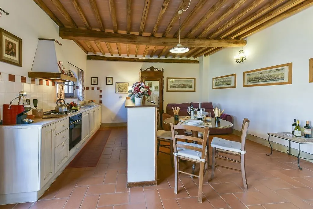 Viticcio Villa Greve in Chianti Farm stay
