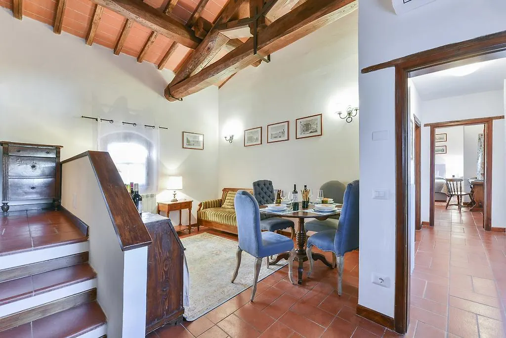 Viticcio Villa Greve in Chianti