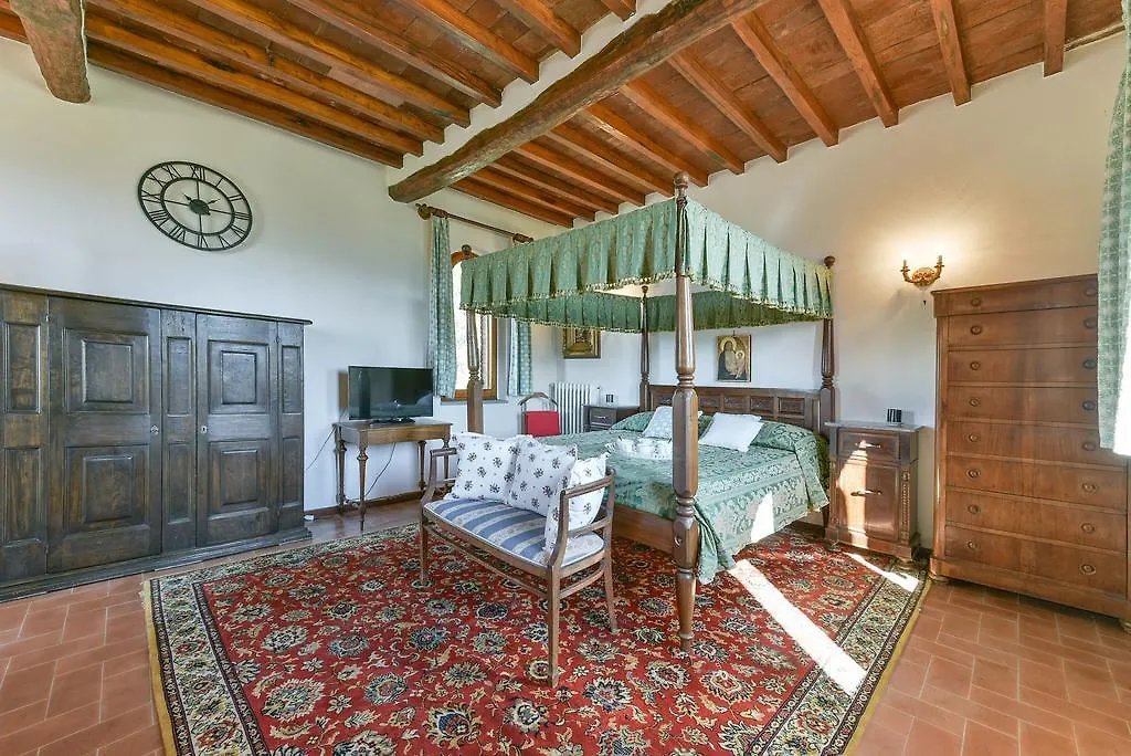 Farm stay Viticcio Villa Greve in Chianti