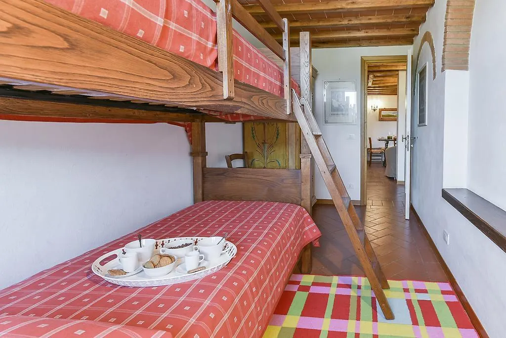 Farm stay Viticcio Villa Greve in Chianti
