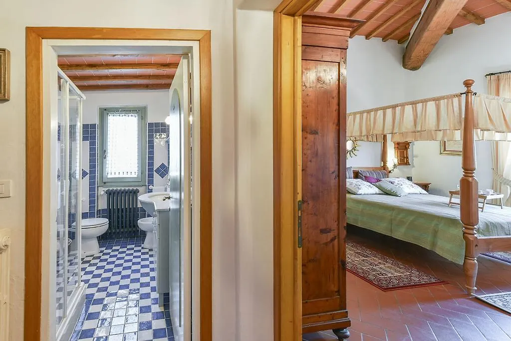Viticcio Villa Greve in Chianti 0*,