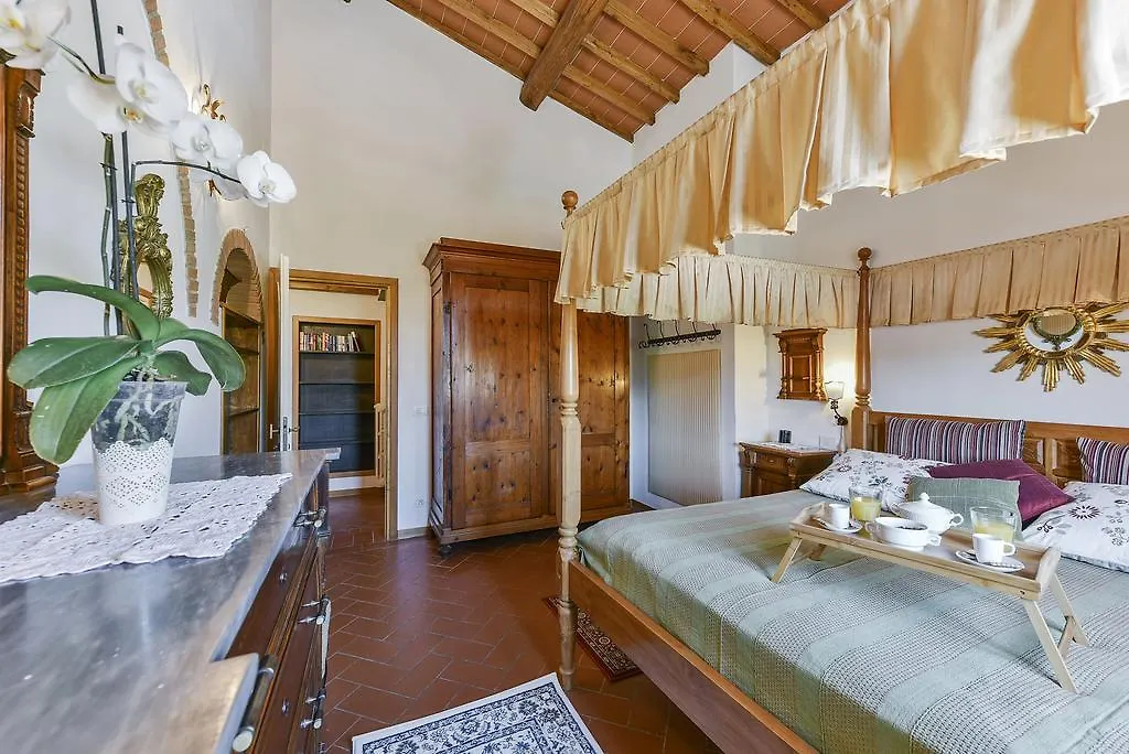 Viticcio Villa Greve in Chianti Farm stay
