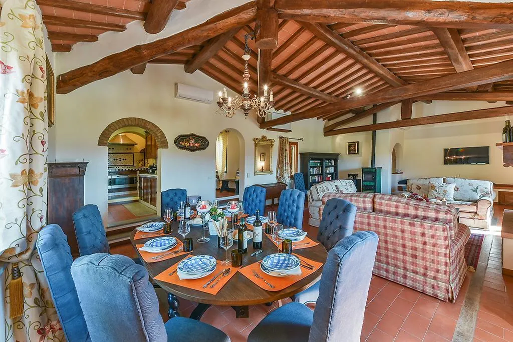Viticcio Villa Greve in Chianti
