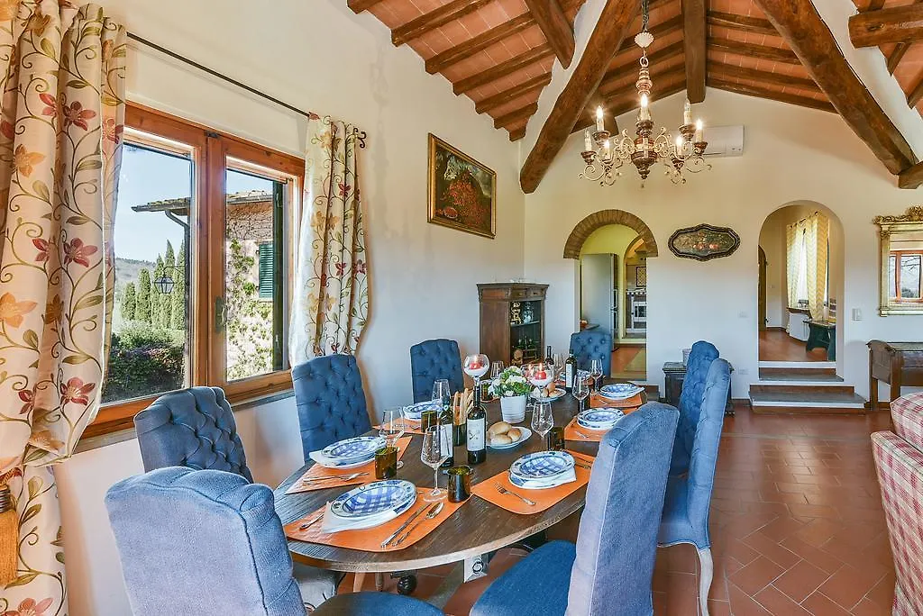 Farm stay Viticcio Villa Greve in Chianti